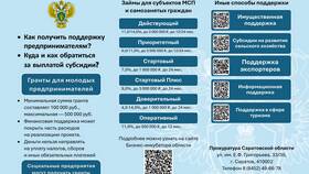 Что означает заявление имущественного характера в NL International