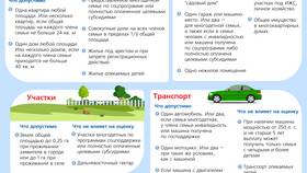 Что считают в доход на едином налоге в NL International