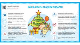 Что такое идентичный товар в NL International