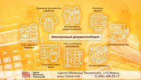 Что такое идентификатор ЭДО: полное руководство в NL International