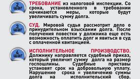 Для чего нужно платить налоги в NL International