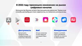 Как изменить номер телефона в ВТБ Банке в NL International