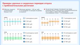 Как оплатить очередной отпуск в NL International