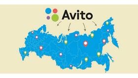 Как отменить Авито Доставку в объявлении в NL International