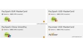 Как перевести деньги на кошелек WebMoney (WM) в NL International