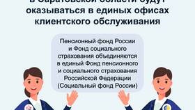 Как подать сведения в Пенсионный фонд России (ПФР) в NL International