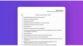 Как погасить несколько документов одновременно в Меркурии в NL International