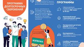 Как работает МФЦ в июне 2025 года в NL International