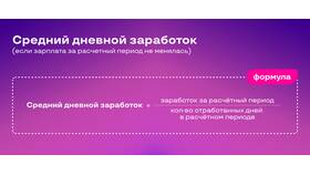Как рассчитать среднюю заработную плату: формулы и методики в NL International