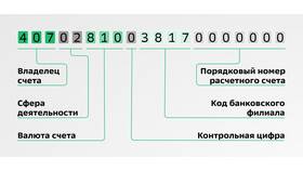 Как узнать расчетный счет карты ПСБ в NL International