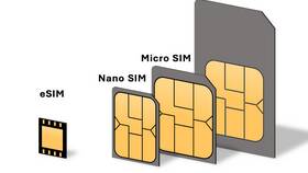 Как заказать eSIM Йота в NL International