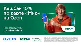 Как закрыть карту МИР Ozon в NL International