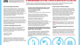 Комиссия ВКК в поликлинике: что это в NL International