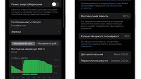 Лимит 80% на iPhone: что это значит в NL International