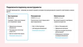 Почему на Авито ставят цену 10 рублей в NL International