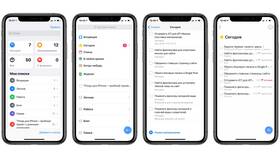 Почему не приходят уведомления календаря на iPhone в NL International