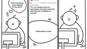 Почему упал Авито: причины и последствия в NL International
