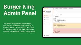 Процесс обновления ресторанов Burger King в NL International