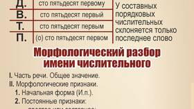 Склонение имени Инна по падежам