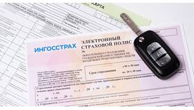 СТС страховка: что это и как работает в NL International