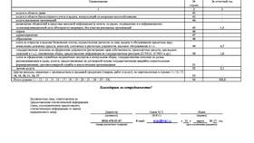 Выплата НПД: что это такое в NL International